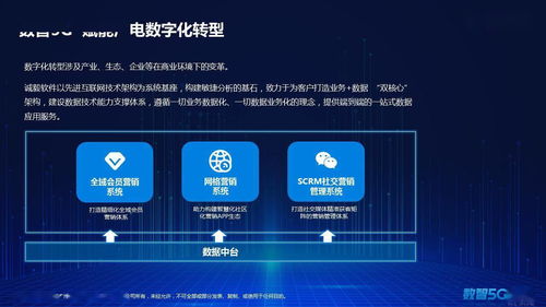 5G時代廣電運營商數據資產化轉型 數據處理服務的核心路徑