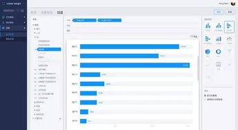 Udesk Insight 國內首款SaaS客服智能數據分析產品的數據處理服務解析